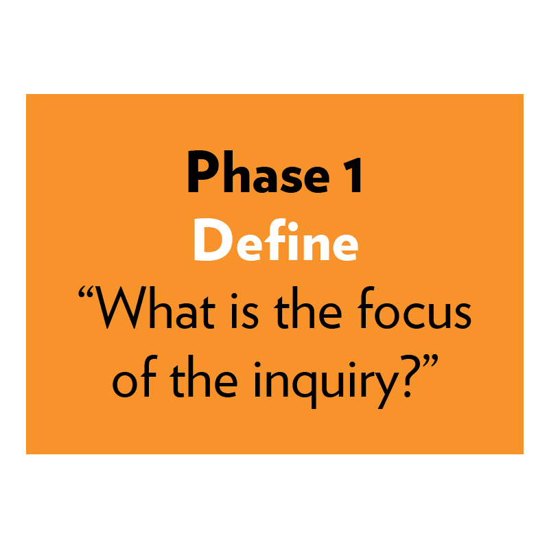 Phase 1 Define What is the focus of the inquiry