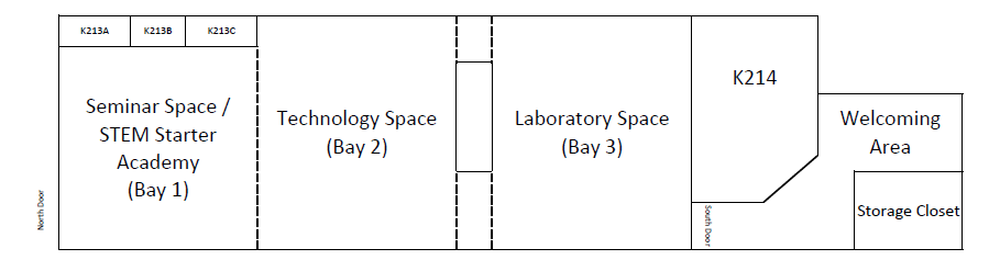 Image of the three bays of the Berkshire Science Commons