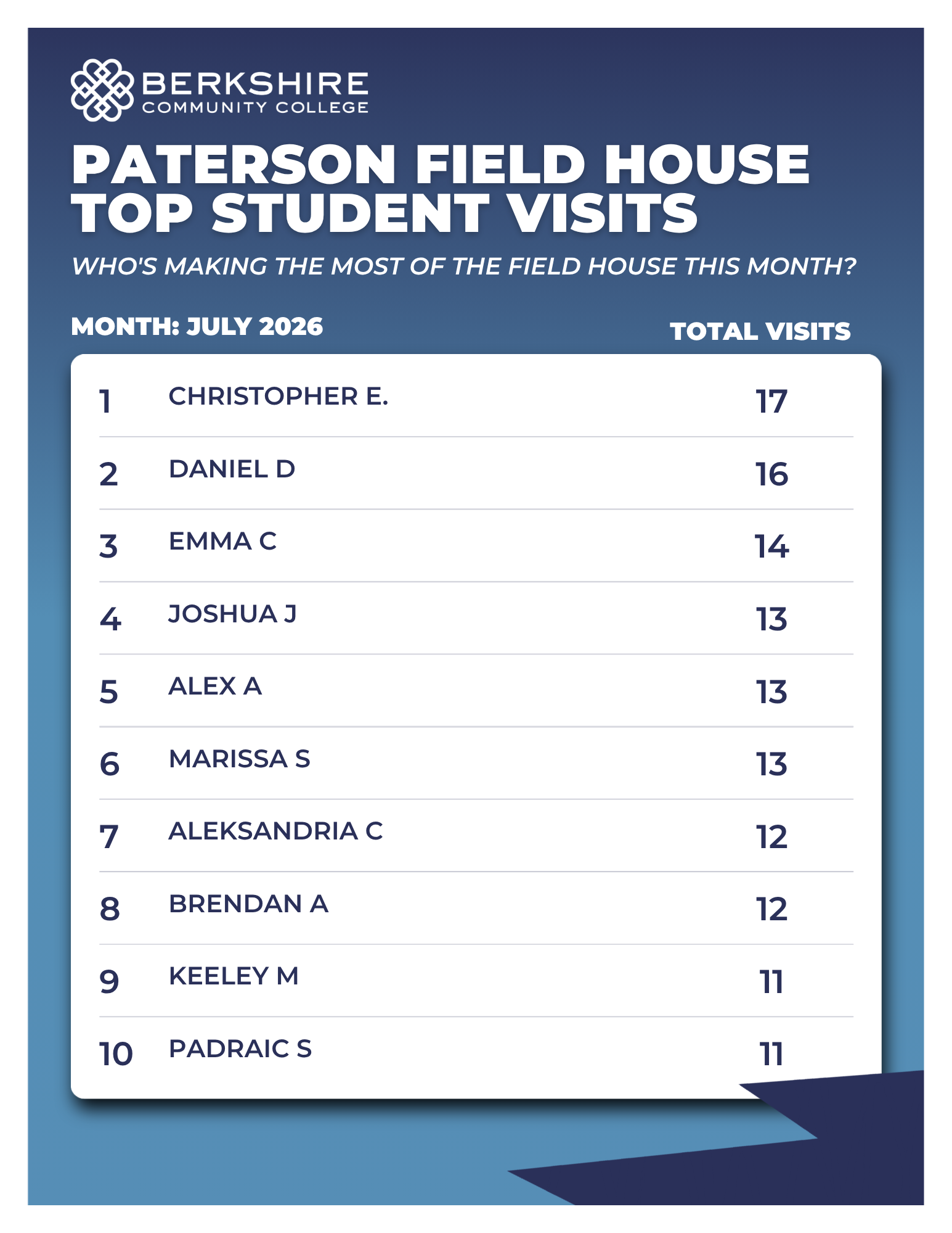 Paterson Visits Student Leaders